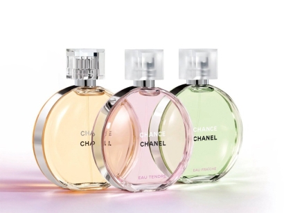 如何從國外進口香水