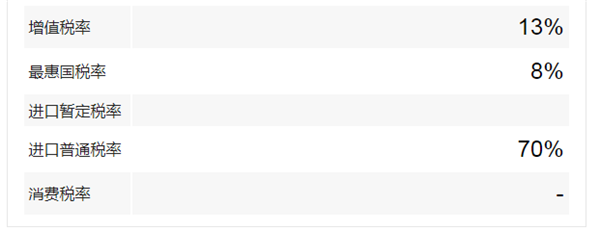 1664358385736262.png 上海皮革面料進(jìn)口報(bào)關(guān) (2)_副本.png