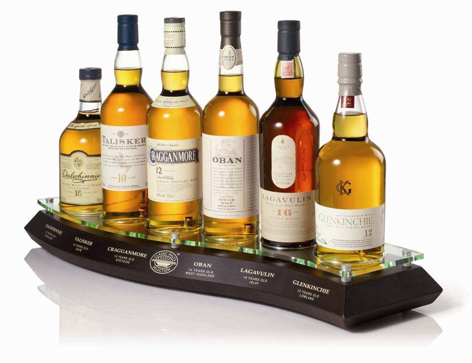 進(jìn)口酒類報關(guān)代理 進(jìn)口酒類報關(guān)代理